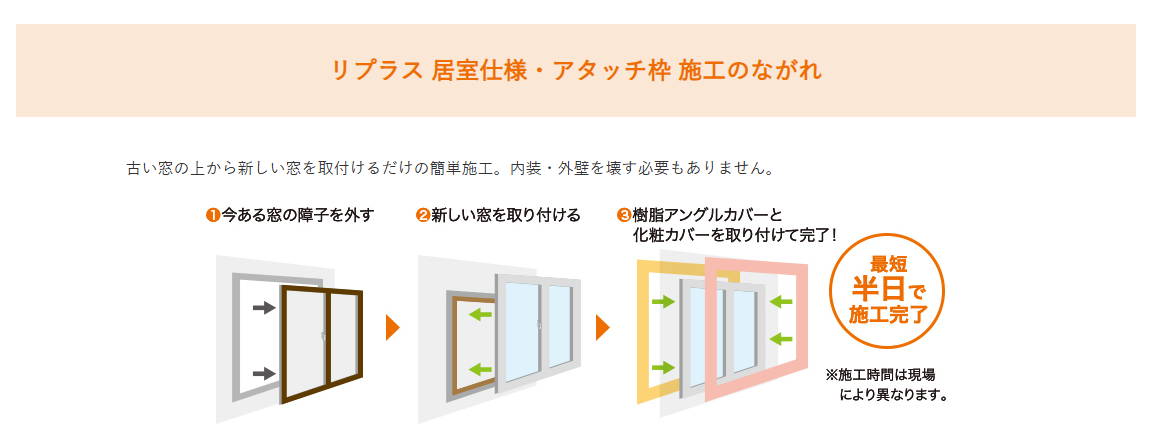 マルマン窓建工房のカバー工法リフォーム😊の施工事例詳細写真1