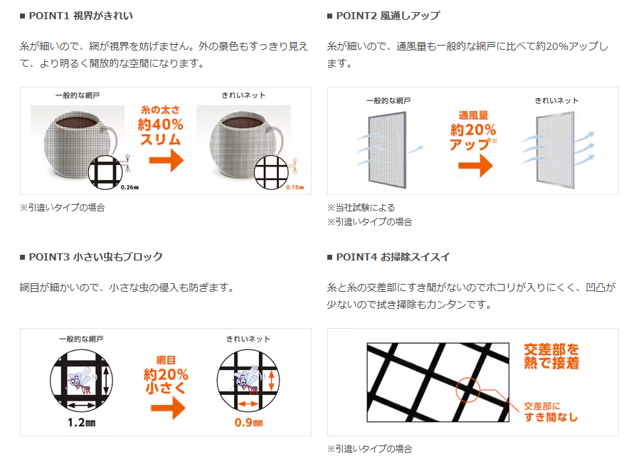 マルマン窓建工房の網戸の張替え施工😊の施工事例詳細写真3