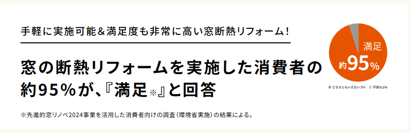 マルマン窓建工房の出窓に内窓施工😊の施工事例詳細写真1