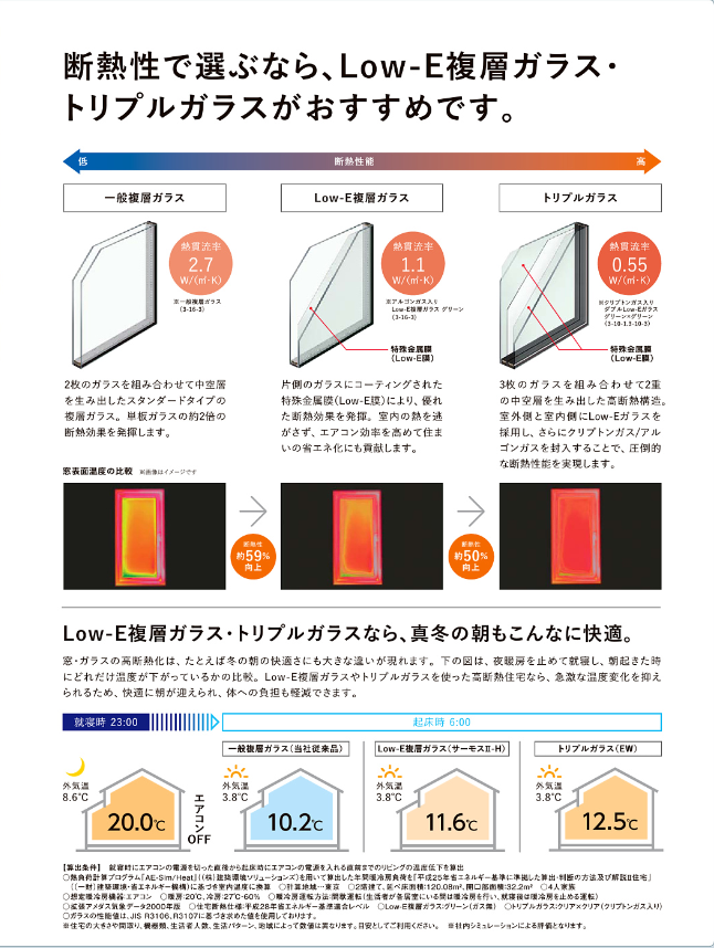 マルマン窓建工房の夏も冬も快適✨の施工事例詳細写真1