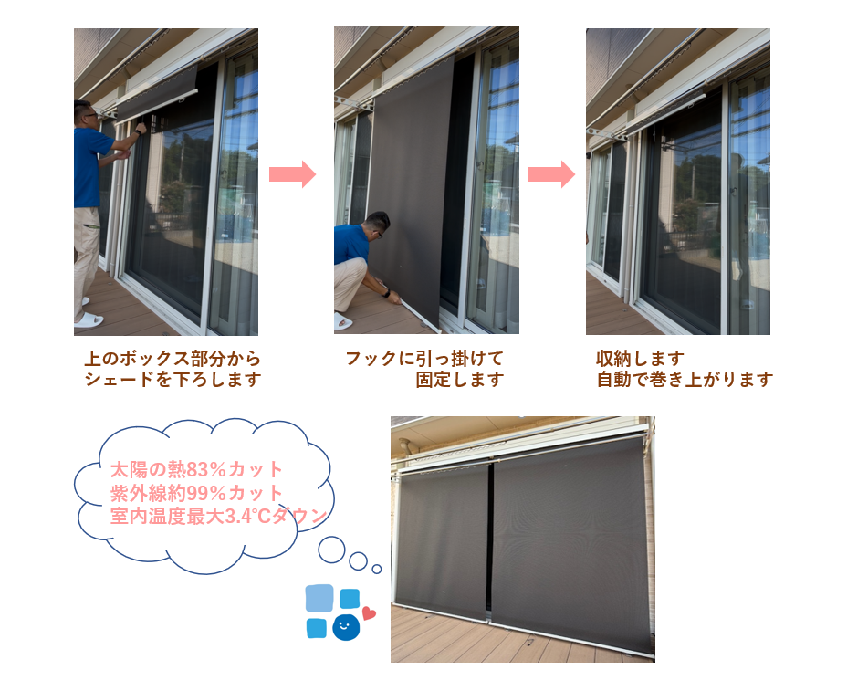 スタイルシェードのご紹介🪟✨ マルマン窓建工房のブログ 写真1