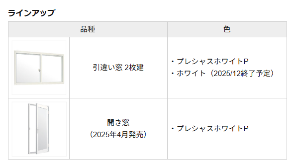 マルマン窓建工房の浴室用インプラス😊✨の施工事例詳細写真3