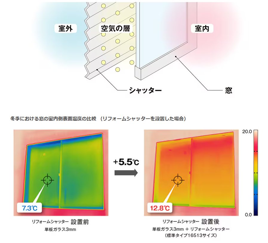 マルマン窓建工房のシャッターリフォーム😊の施工事例詳細写真1