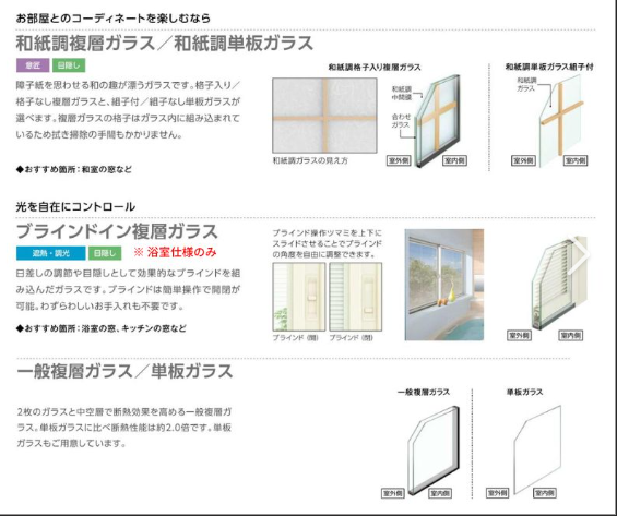 マルマン窓建工房の和室に合うインプラス😊✨の施工事例詳細写真2