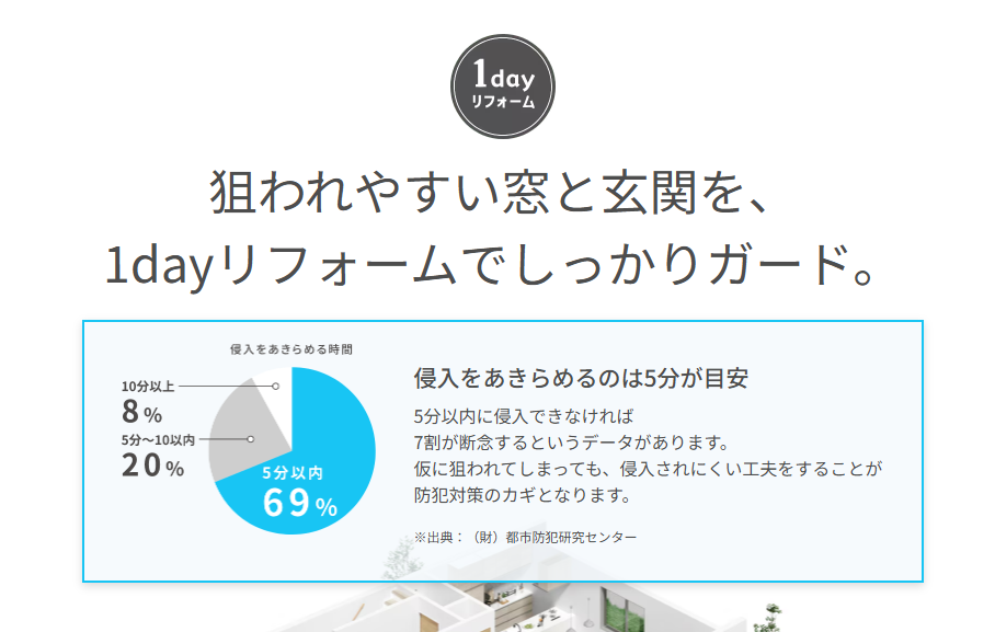 マルマン窓建工房の寒さ・防犯のお悩み解消😊の施工事例詳細写真1