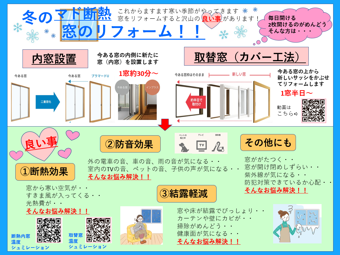 『冬の窓断熱＋マルマンキャンペーン』折込チラシ☃️ マルマン窓建工房のイベントキャンペーン 写真2