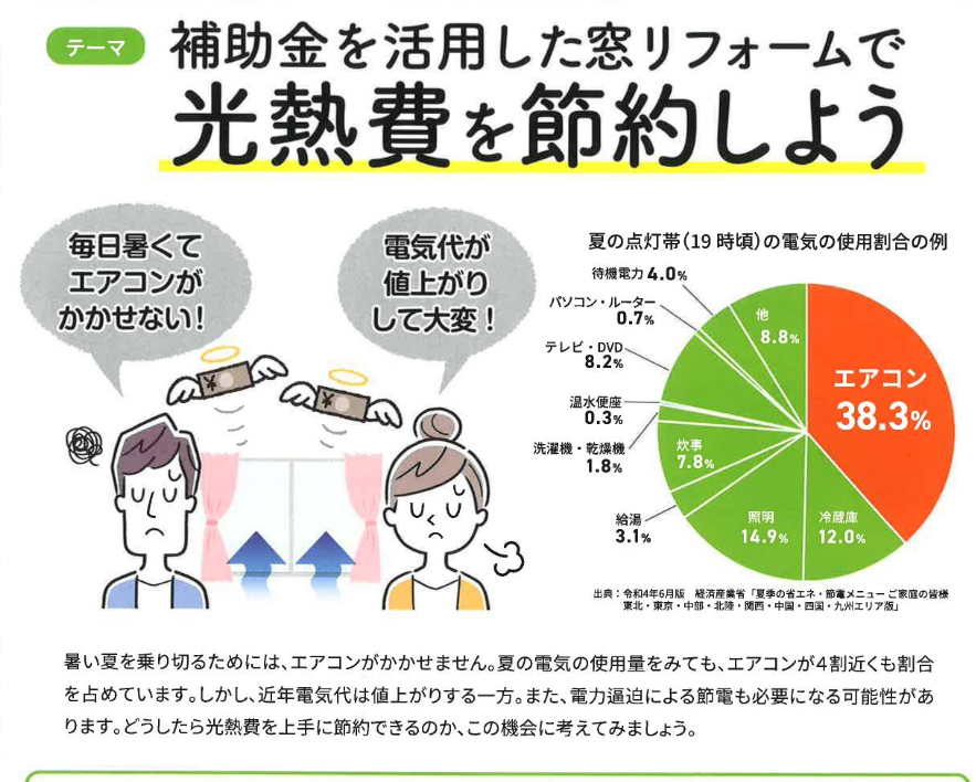 マルマン窓建工房のインプラス施工😊✨の施工事例詳細写真2