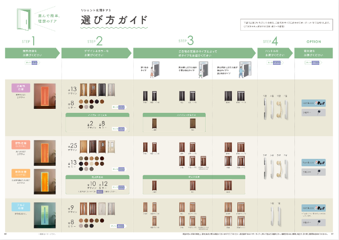 マルマン窓建工房の玄関リフォーム😊✨の施工事例詳細写真3