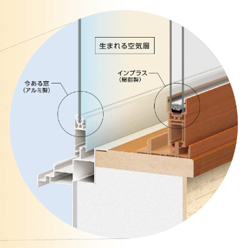 マルマン窓建工房のインプラスで快適✨✨✨の施工後の写真3