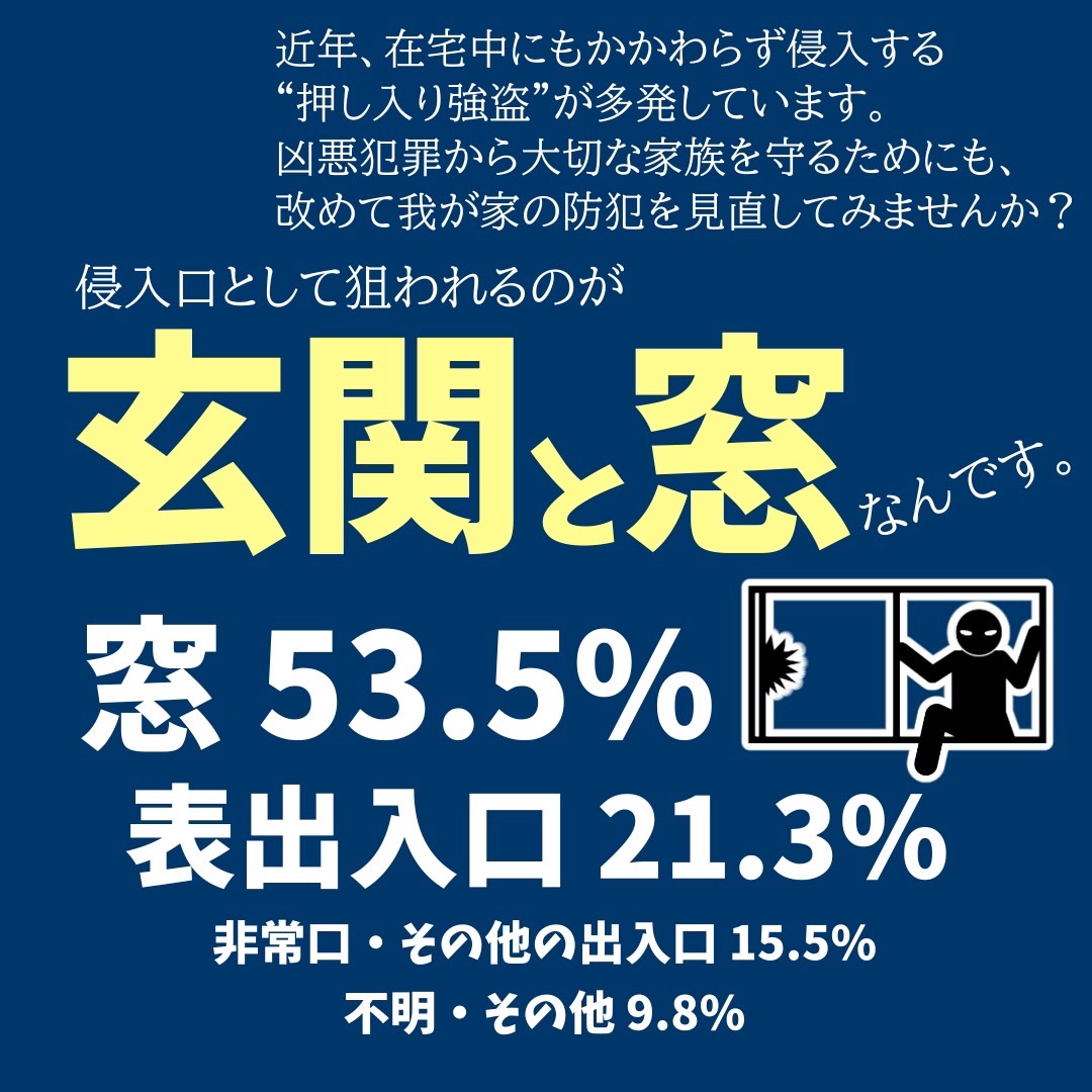 防犯対策ご相談受付中💁🏻‍♀️ 光陽トーヨー住器のイベントキャンペーン 写真2