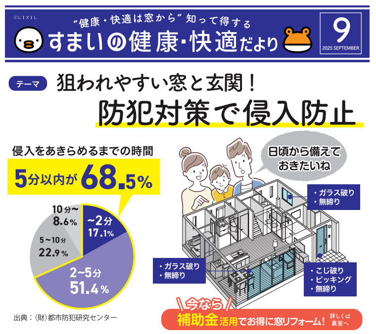 すまいの健康・快適だより9月号紹介 まどありー。本庄本店のイベントキャンペーン 写真1