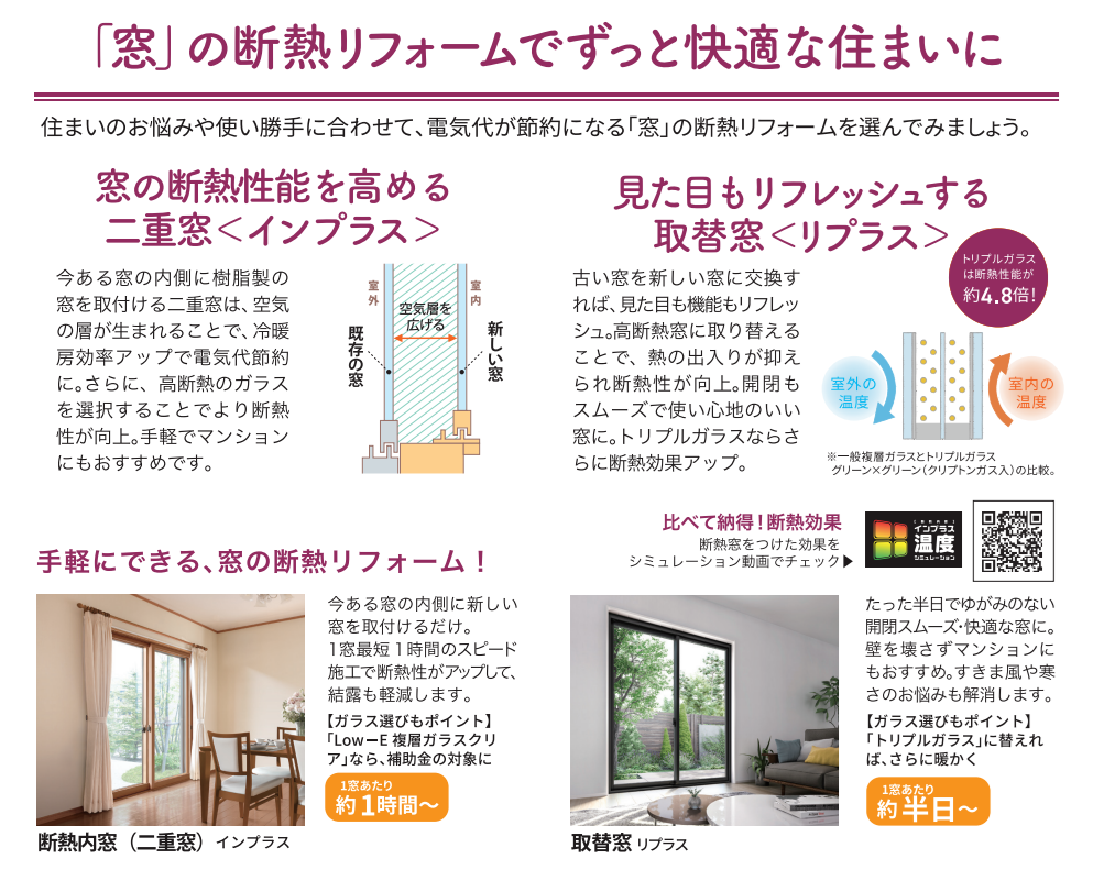 すまいの健康・快適たより10月号 まどありー。本庄本店のブログ 写真3