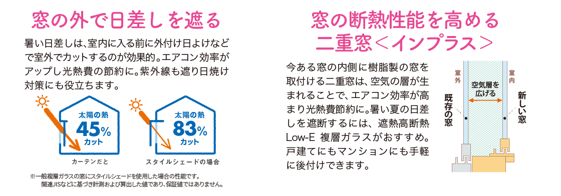 知って得する、すまいの健康快適だより 6月号 まどありー。本庄本店のイベントキャンペーン 写真4
