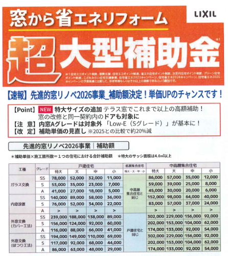 まどありー。本庄本店の【補助金対象商品】埼玉県本庄市　冷暖房効率アップ。LIXIL内窓インプラス取付の施工事例詳細写真1