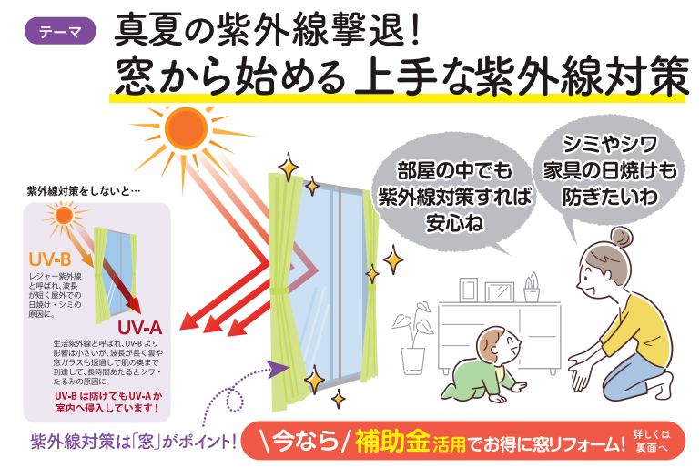 すまいの健康・快適だより7月号 まどありー。本庄本店のイベントキャンペーン 写真1
