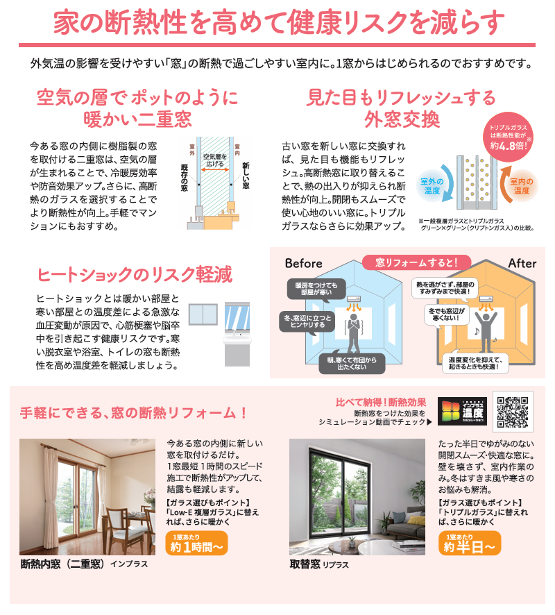 すまいの健康・快適だより1月号 まどありー。本庄本店のイベントキャンペーン 写真2