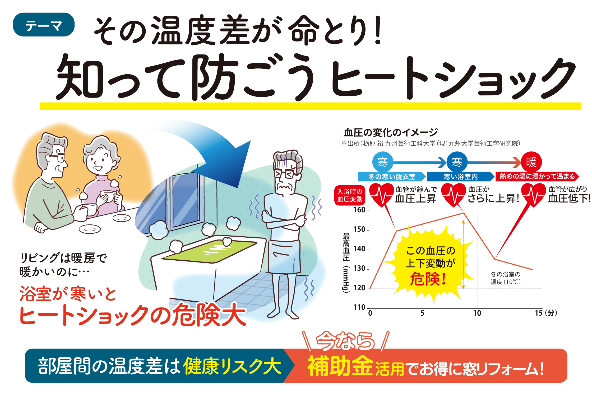 すまいの健康・快適だより11月号 まどありー。本庄本店のイベントキャンペーン 写真2