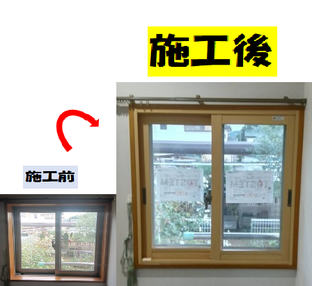 次の事例