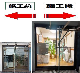 次の事例