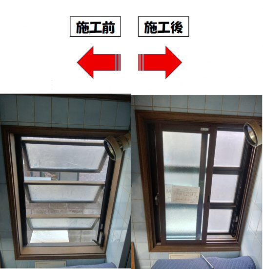 次の事例