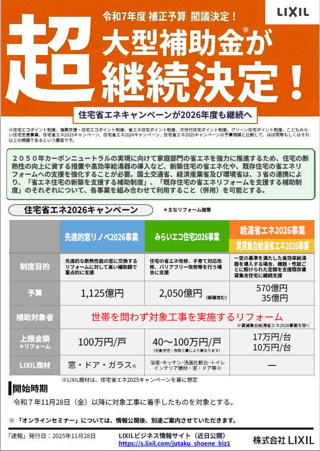 補助金継続決定! タケヒラトーヨーのブログ 写真1