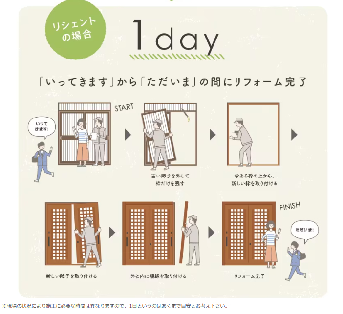 タケヒラトーヨーの”リシェント”施工例　熱海市　玄関リフォームの施工前の写真2