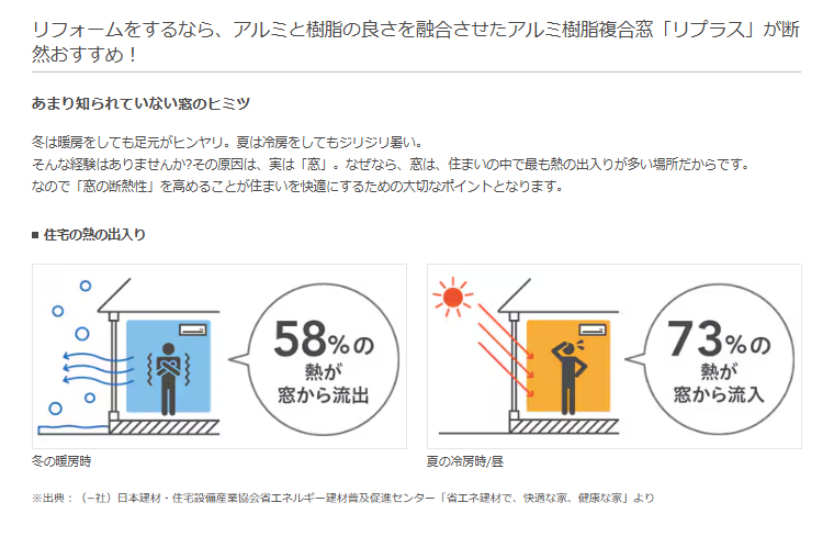 タケヒラトーヨーの”インプラス”施工例　伊東市　内窓リフォームの施工前の写真3