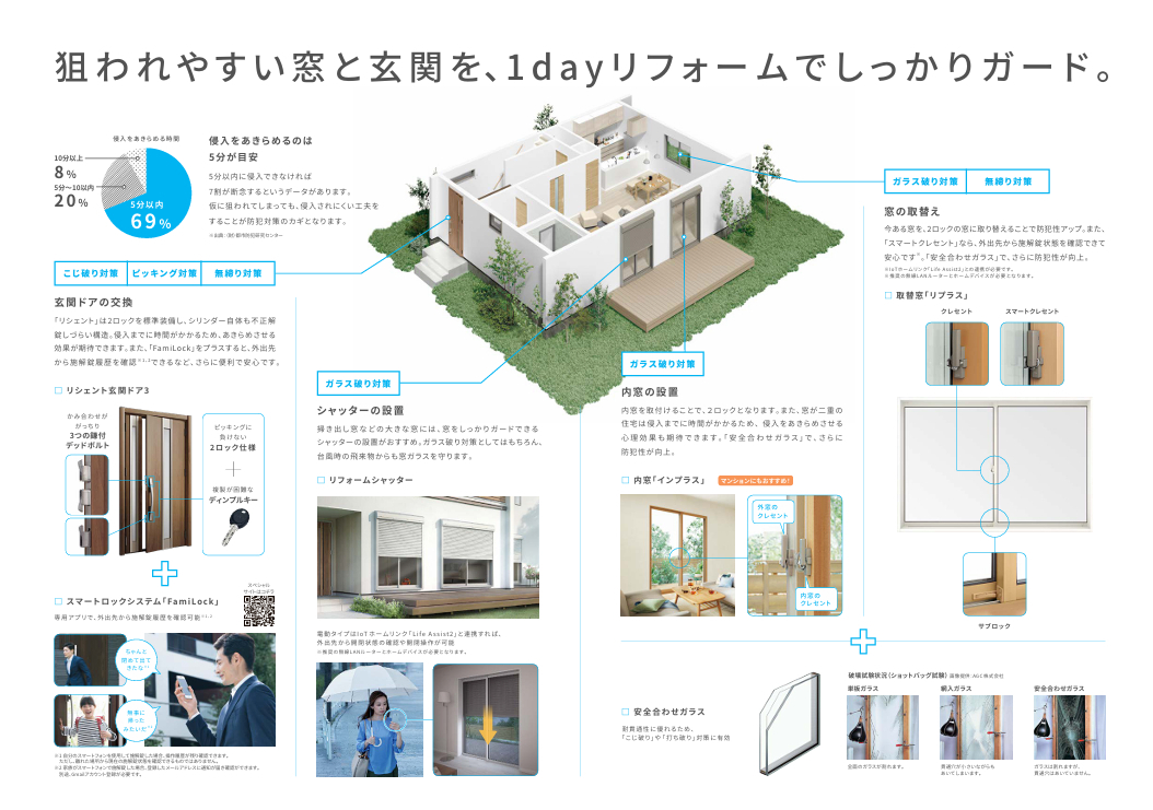 タケヒラトーヨーの”インプラス”施工例　熱海市　内窓リフォームの施工前の写真3