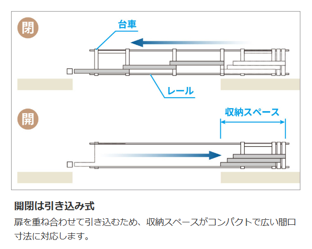 タケヒラトーヨーの”ライディート”施工例　伊東市　リフォームの施工前の写真2