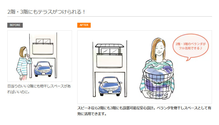 タケヒラトーヨーの”スピーネF”施工例　伊東市　リフォームの施工前の写真3