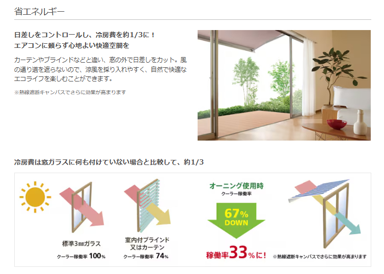 タケヒラトーヨーの”オーニング”施工例　熱海市　リフォームの施工前の写真3