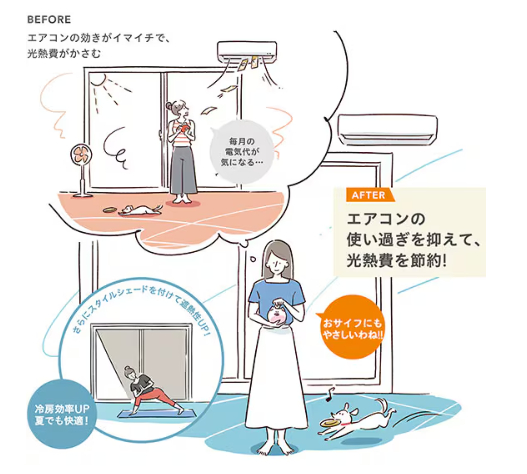 タケヒラトーヨーの”リプラス”施工例　伊東市　窓リフォームの施工前の写真2