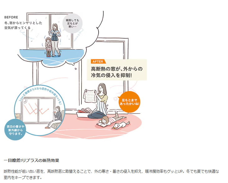 タケヒラトーヨーの”リプラス”施工例　伊東市　窓リフォームの施工前の写真2
