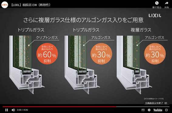 LIXILのトリプルガラス　樹脂窓をすすめるワケ ダルパのブログ 写真1
