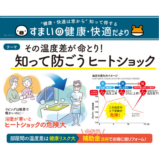 前のブログ