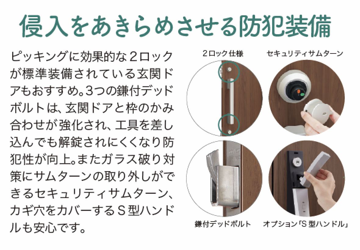 「窓・玄関」の最新防犯対策｜家族を守る！1日で完了鉄壁リフォーム術 ダルパのブログ 写真8