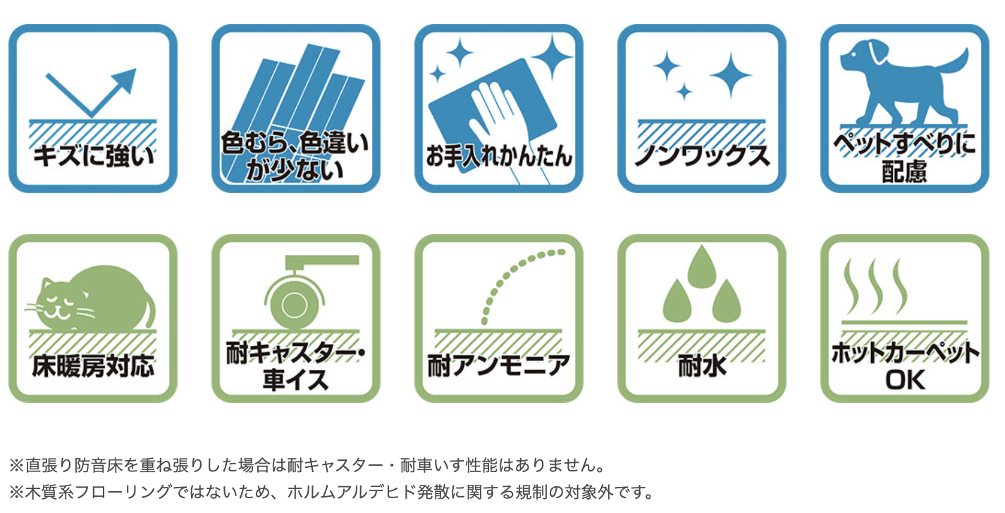 【2025年4月法改正対応】確認申請不要の「うわばREフロア」で賢く床リフォーム ダルパのブログ 写真9