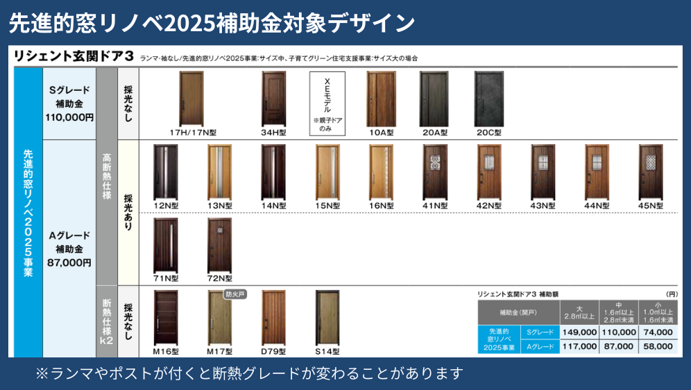 ダルパの旭川 玄関ドア リフォーム事例｜リシェントⅢで叶える理想の住まいの施工事例詳細写真11