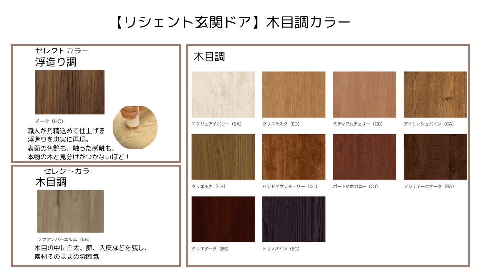 ダルパの玄関ドアを高級感のある印象にしたいなら木目調カラーがおすすめ！の施工事例詳細写真7