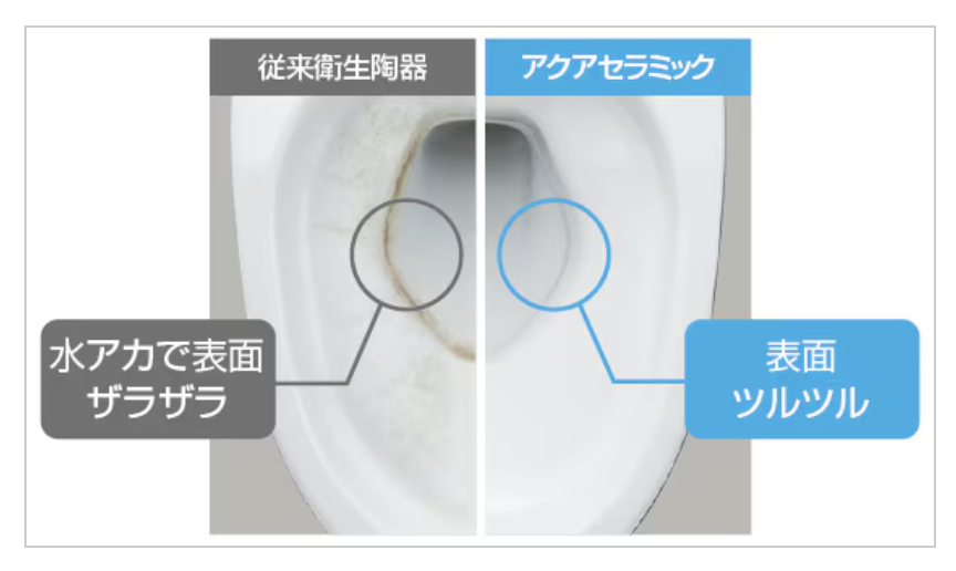 ダルパの古くなったトイレ、リフォームするなら今がチャンス！補助金活用事例の施工事例詳細写真5