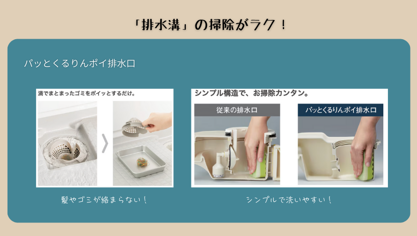 お風呂の大掃除|プロ級そうじ術と面倒なお風呂掃除究極の解決策 ダルパのブログ 写真12