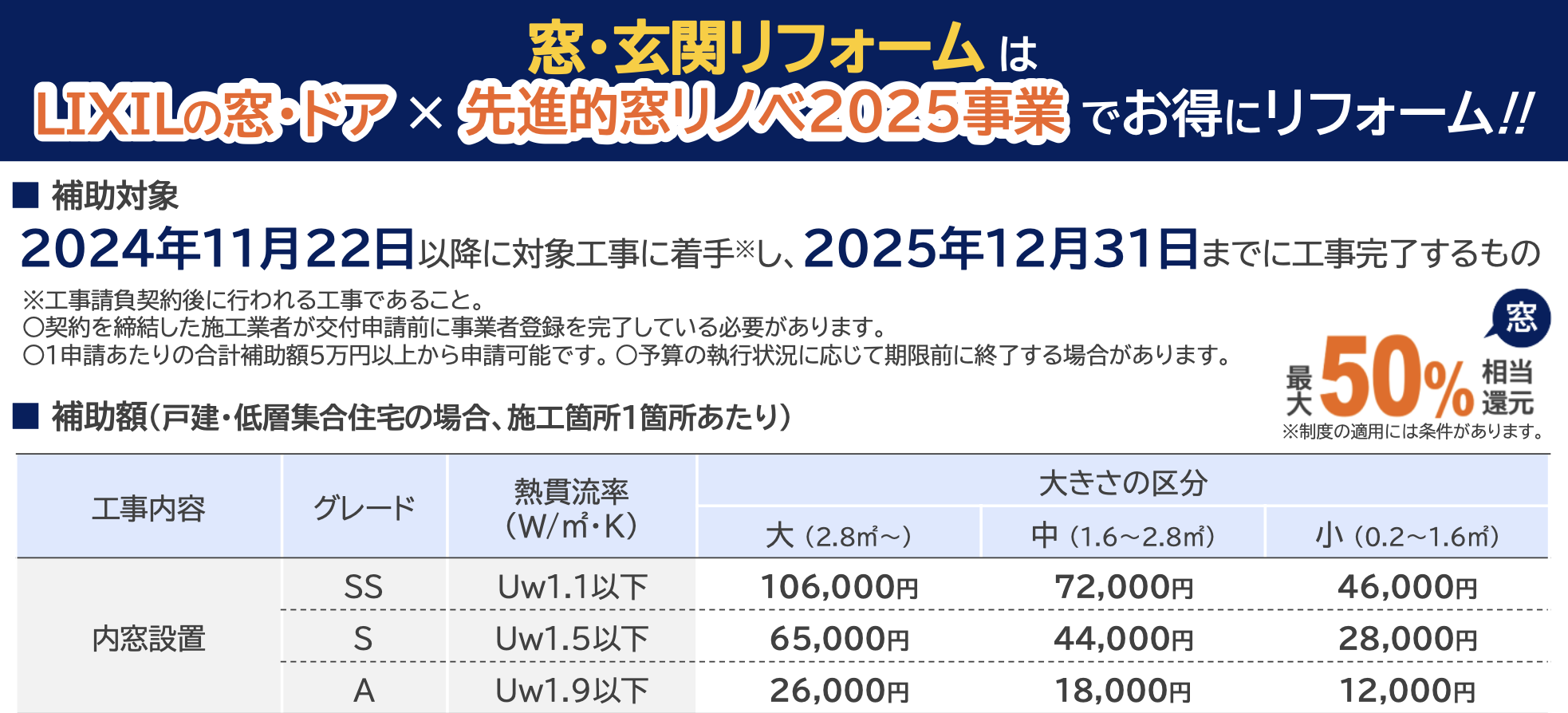 ダルパの内窓リフォームで効果を実感｜補助金終了前に追加リフォーム！の施工事例詳細写真9