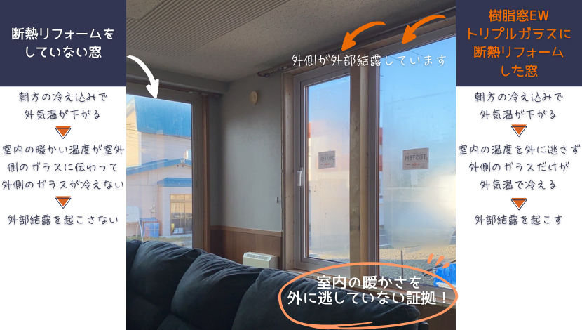 窓の断熱リフォーム後に外部結露？ご安心ください！それは高断熱の証！ ダルパのブログ 写真3