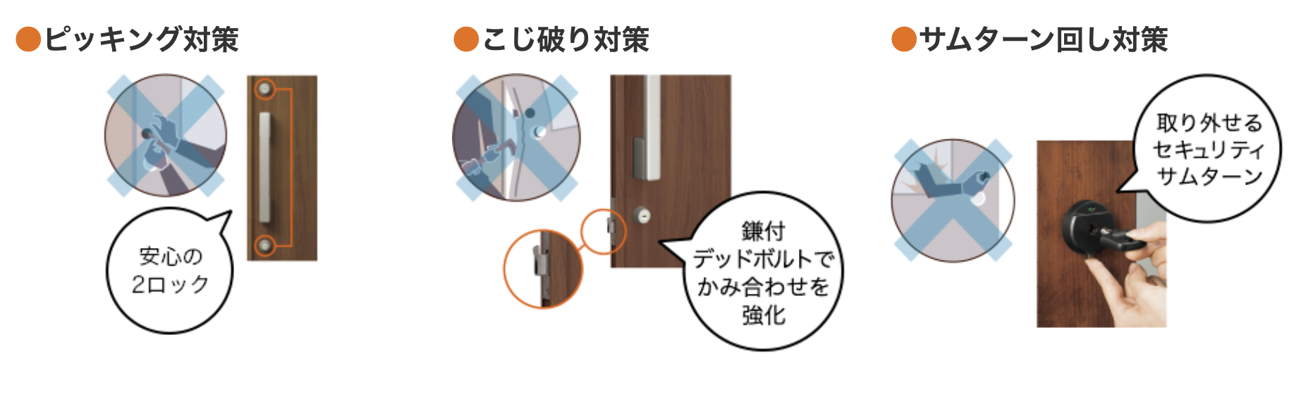 ダルパの防犯・断熱・意匠性たった1日で改善！玄関ドアリフォーム事例の施工事例詳細写真6