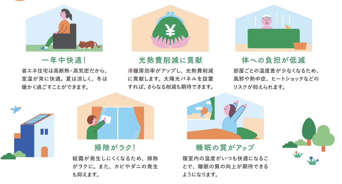 省エネ性能表示制度とは？知っておきたい！家選びの新常識を分かりやすく解説 ダルパのブログ 写真6