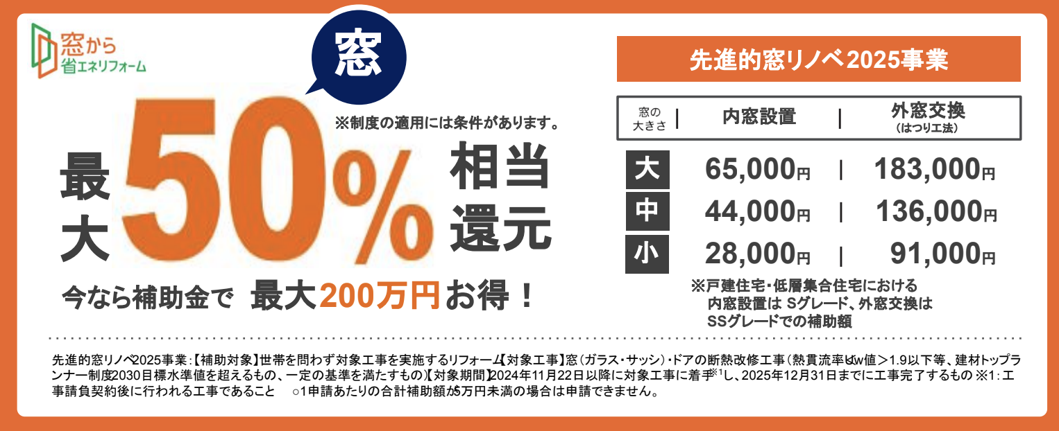 窓の断熱リフォーム後に外部結露？ご安心ください！それは高断熱の証！ ダルパのブログ 写真5