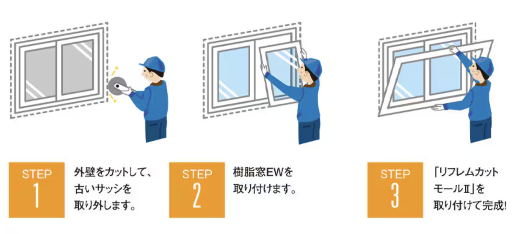 外窓交換カバー工法とは？はつり工法との違いやメリットデメリット解説！ ダルパのブログ 写真3