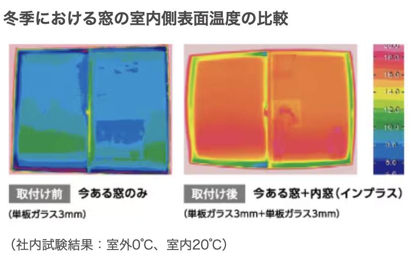 アパート経営者様必見！維持費削減・収入UPにおすすめの方法 ダルパのブログ 写真7