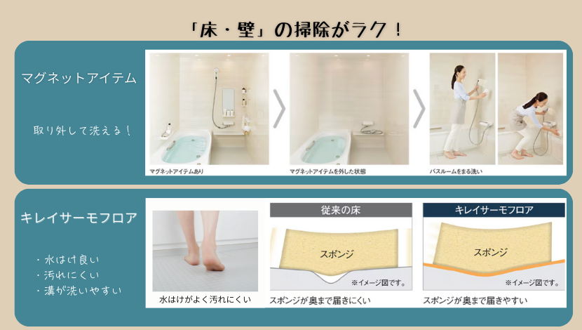 お風呂の大掃除|プロ級そうじ術と面倒なお風呂掃除究極の解決策 ダルパのブログ 写真13