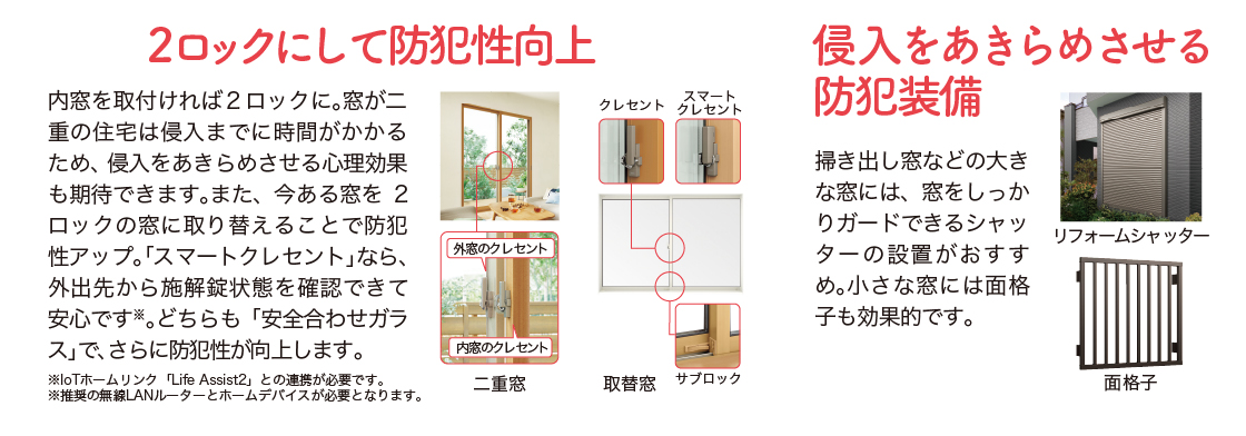 補助金活用で窓の防犯対策！被害にあう前にできる対策とは？ ダルパのブログ 写真5